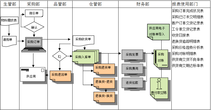 XINGKONG.COM软件