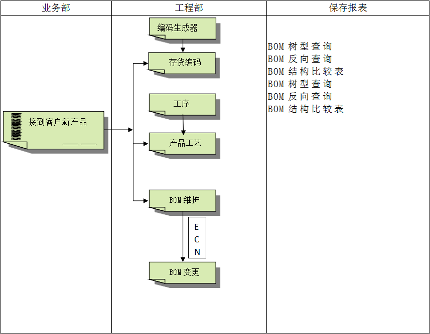 XINGKONG.COM软件
