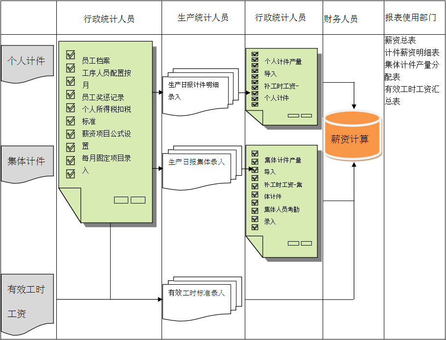 XINGKONG.COM软件