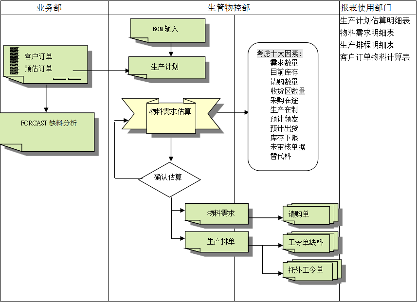 XINGKONG.COM软件