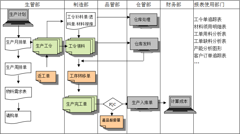 生产制造XINGKONG.COMXINGKONG.COM
