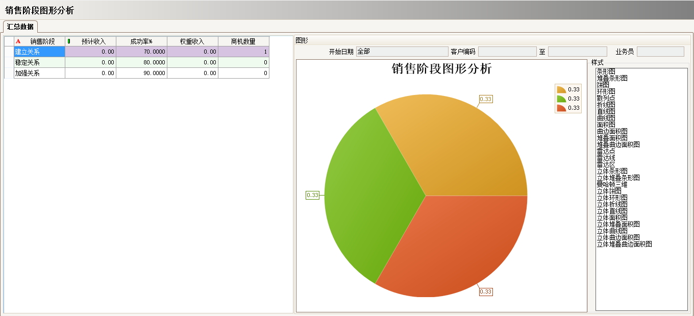 XINGKONG.COM软件实施过程中会遇到哪些问题