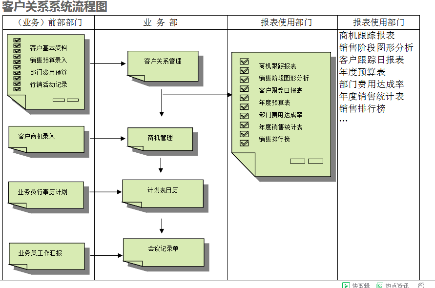XINGKONG.COMXINGKONG.COM
的具体操作步骤是怎样的