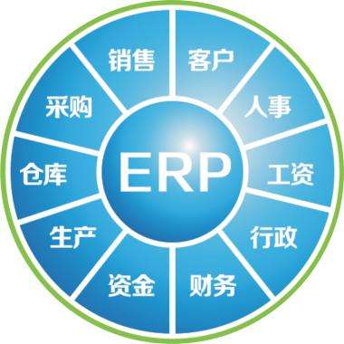 erp企业管理XINGKONG.COM
