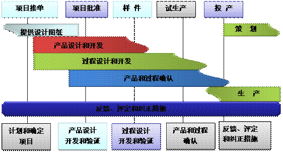 XINGKONG.COM