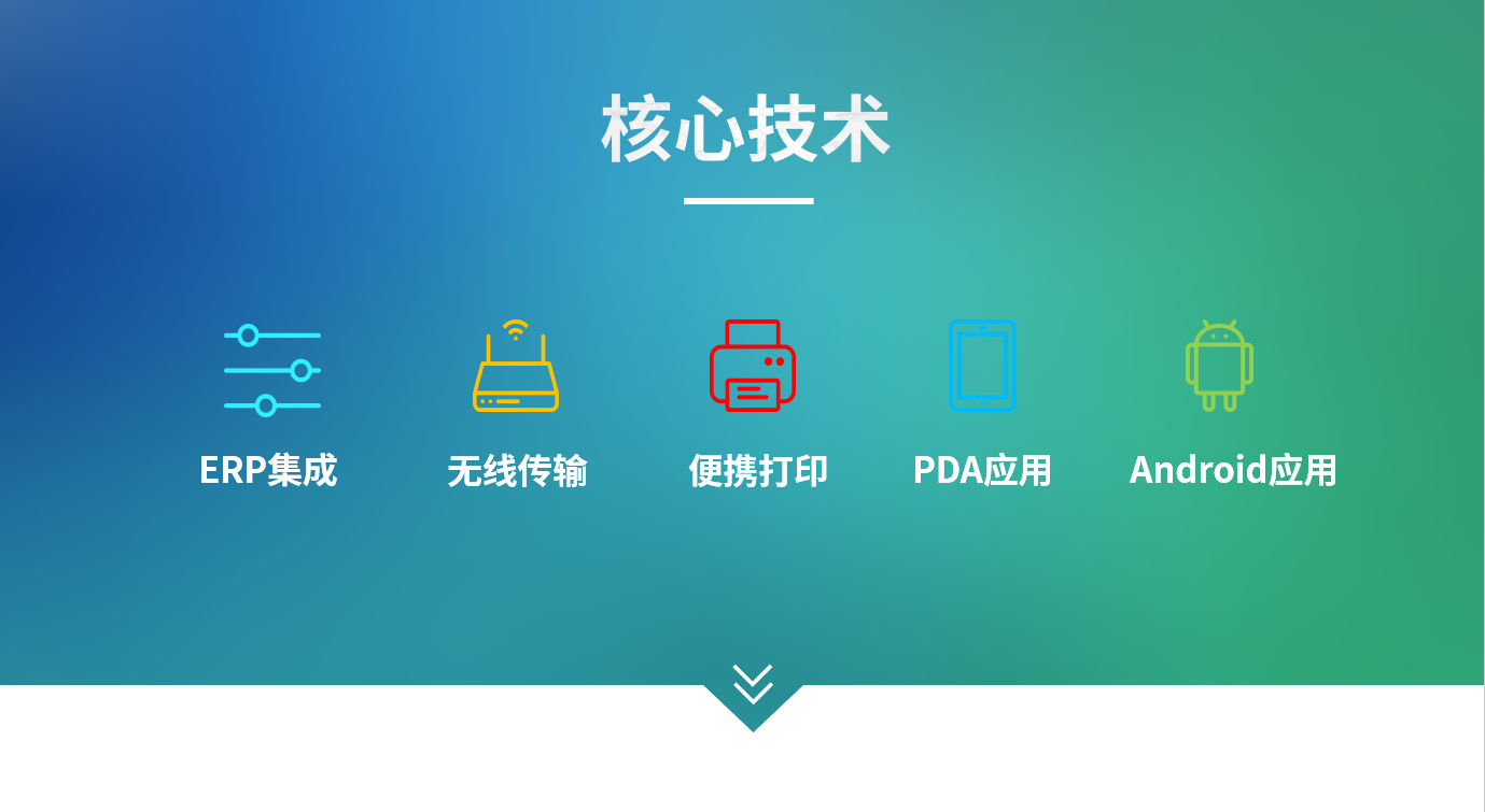 电子行业XINGKONG.COMXINGKONG.COM
的实施注意事项