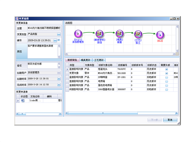 企业erp管理XINGKONG.COM
上线前要做好哪些准备工作?